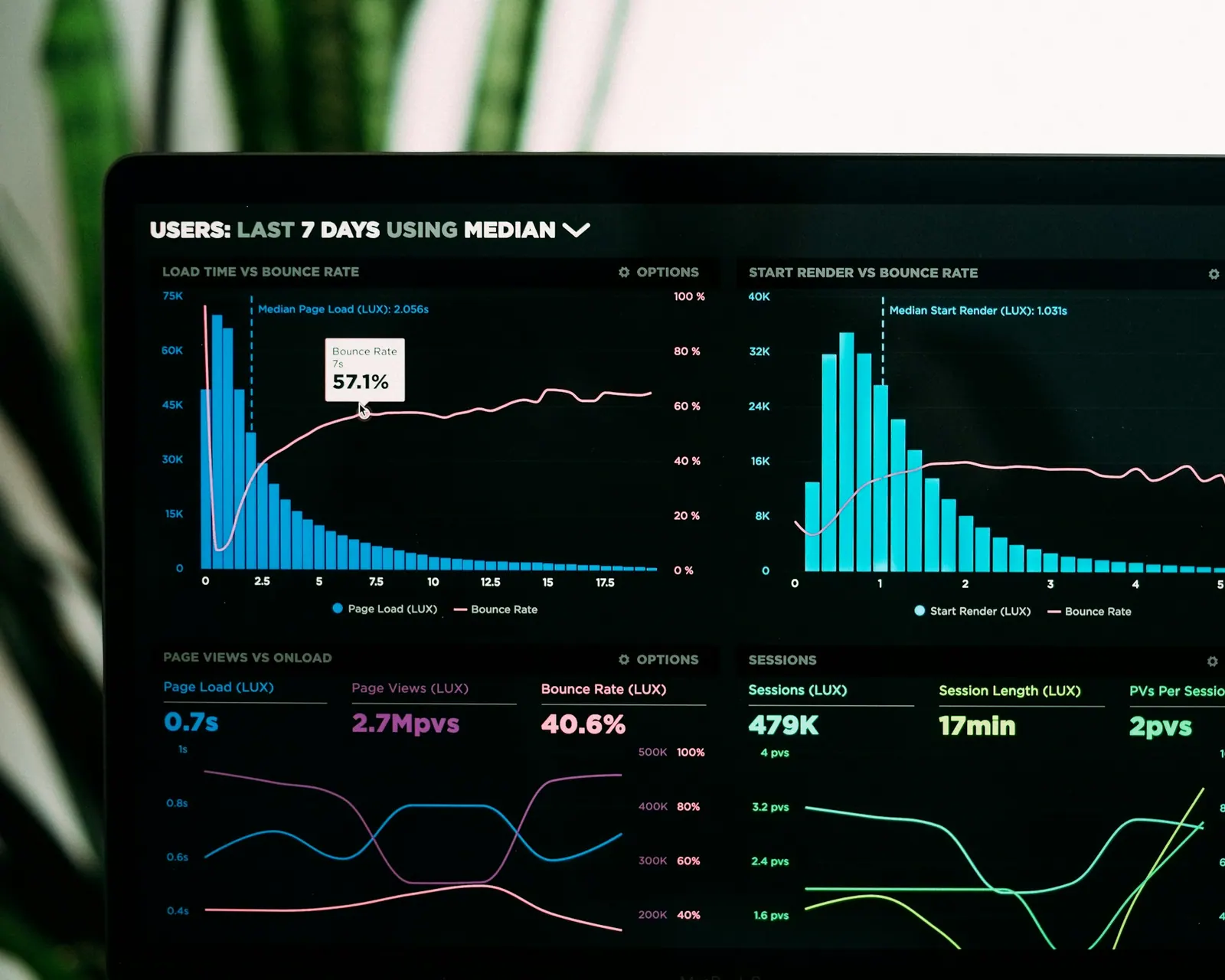 Tarification dynamique : comment maximiser ses revenus locatifs